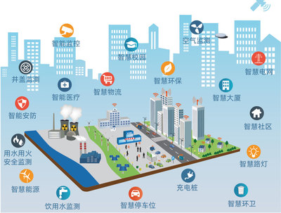 物博會(huì)與環(huán)保展倒計(jì)時(shí)3天，計(jì)訊物聯(lián)邀您共探物聯(lián)網(wǎng)技術(shù)研發(fā)新未來(lái)